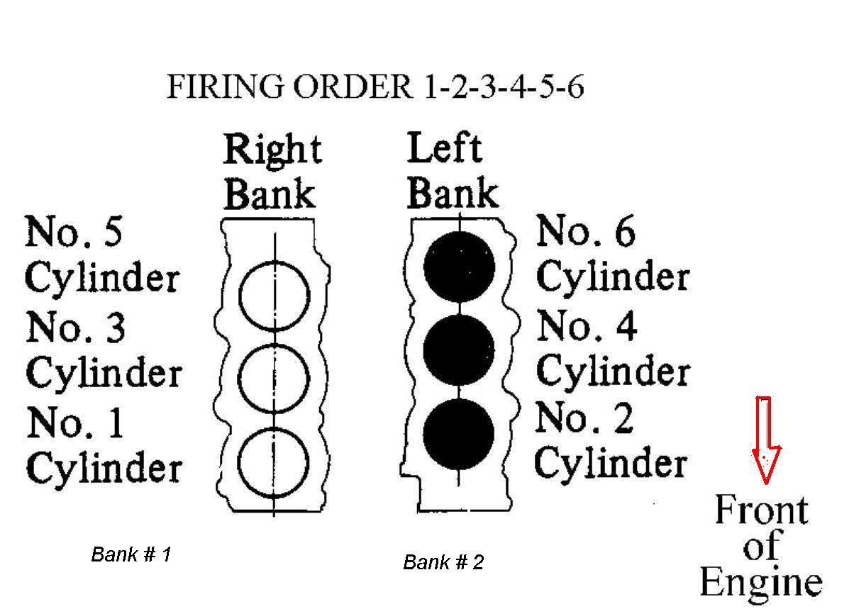 Toyota V6 Firing Order