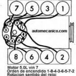 17 V8 Engine Ideas