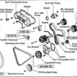 1994 Toyota 4Runner V6 3VZE Timing Belt Replacment Toyota 4runner