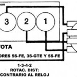 1997 Toyota Camary Firing Order ToyotaFiringOrder