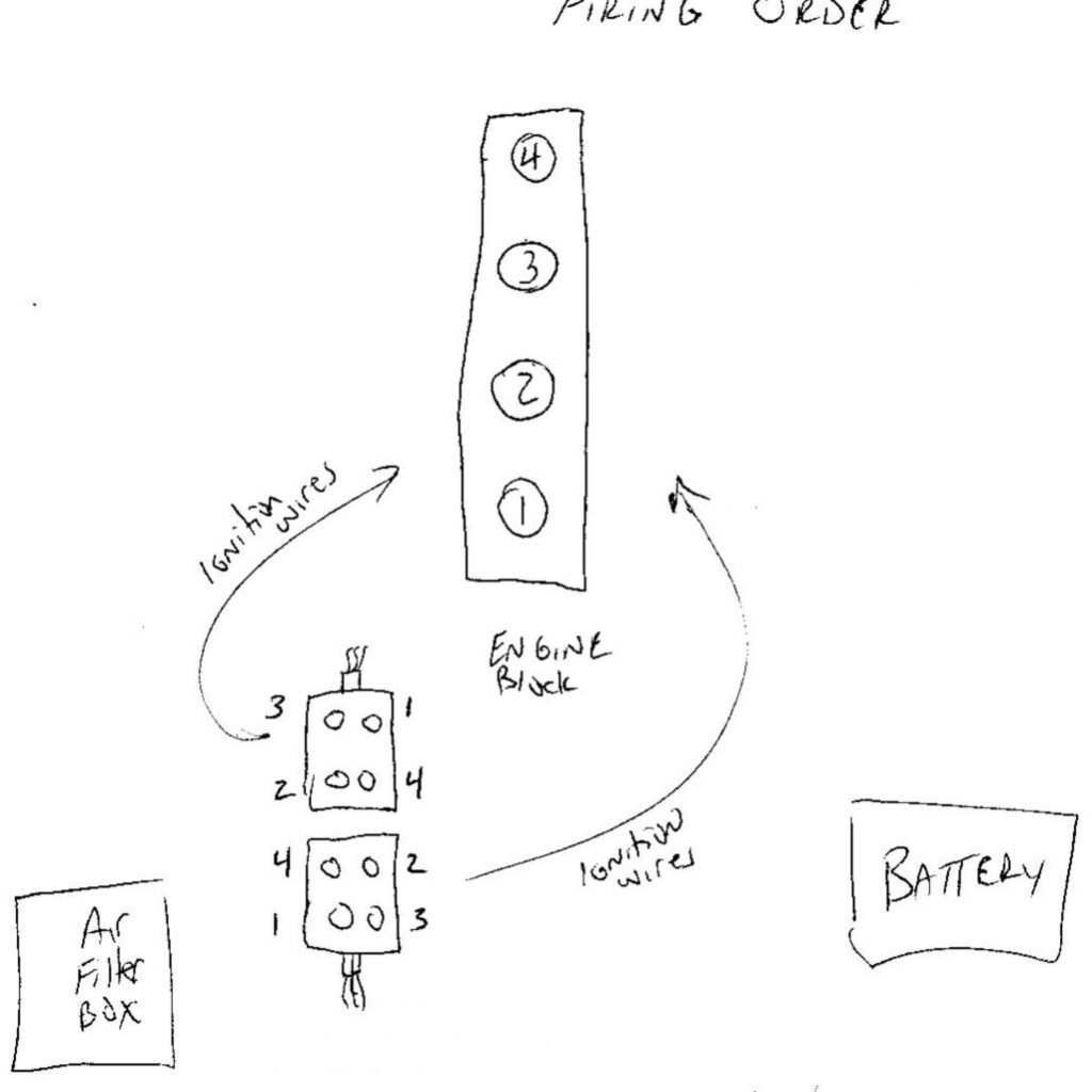 1998 Ford Ranger 3 0 Firing Order Wiring And Printable