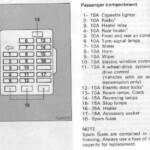 1999 Mitsubishi Fuse Box Layout