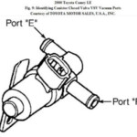 2000 Toyota Camry Check Engine Code P0449 Hello Everyone The