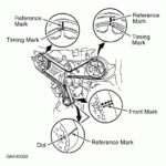 2002 Toyota Camry Timing Belt
