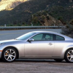 2004 Infiniti G37