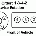 2005 Toyota Matrix Engine Diagram Wiring Diagram Schemas