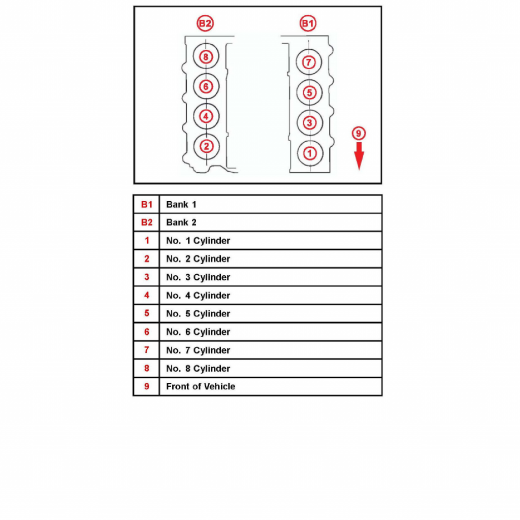 5915A5 Toyota Workshop Manuals gt Tundra 4Wd V8 4 6L 1Ur Fe Wiring 