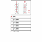 5915A5 Toyota Workshop Manuals gt Tundra 4Wd V8 4 6L 1Ur Fe Wiring