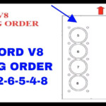 97 Toyota Camry 4 Cylinder Firing Order Diagram 2022 Firing order