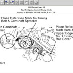 Changed Timing Belt On 2 2 98 Camry Found Two Alingment Marks On