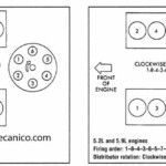 CHRYSLER ORDEN DE ENCENDIDO FIRING ORDER VEHICULOS 1998 2002