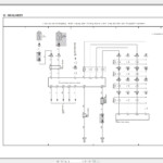 DIAGRAM 2007 Toyota Highlander Electrical Wiring Diagram Service Shop