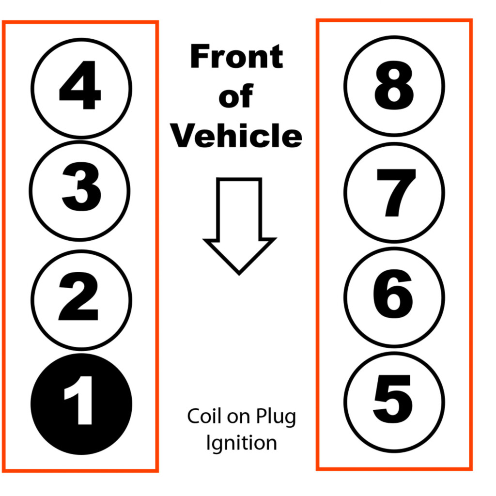 Firing Order 5 4 Ford F150 Wiring And Printable