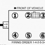 Firing Order Do I Need A Special Tool To Replace The 02sensor Do