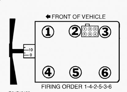 Firing Order Do I Need A Special Tool To Replace The 02sensor Do 