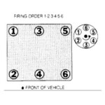 Firing Order I Want To Know The Firing Order Of This Model