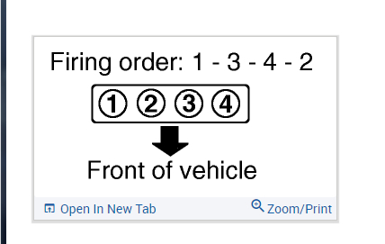 Firing Order I Want To Know The Firing Order Of This Model
