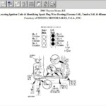 How Do I Change Spark Plugs In My 2001 Toyota Sienna