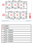 I Need The Firing Order I Need The Diagram For Where Firing Order