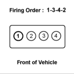 I Need To Know The Spark Plug Wire Sequence For Toyota Celica 2001 GT