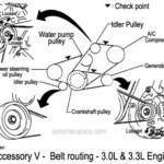 Mercury Orden De Encendido Firing Order 1998 02 Mecanica Automotriz
