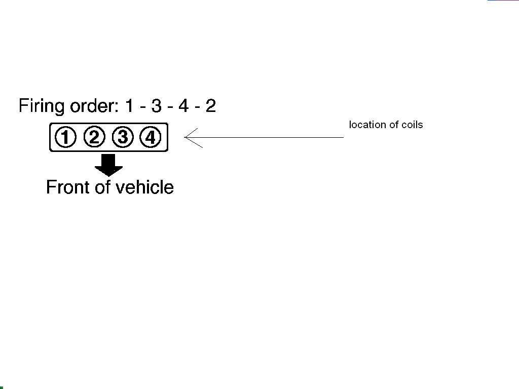 Need Help Replacing Spark Plug Wire On A 1999 Toyota Camry Removed 