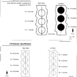 Toyota 2 7 Firing Order 2022 Firing order