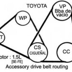 Toyota Orden De Encendido Firing Order Mecanica Automotriz