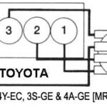 TOYOTA Orden De Encendido Firing Order Vehiculos 1980 87