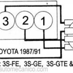 TOYOTA Orden De Encendido Firing Order Vehiculos 1987 91