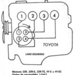 TOYOTA ORDEN DE ENCENDIDO FIRING ORDER VEHICULOS 1987 91