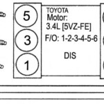 TOYOTA Orden De Encendido Firing Order Vehiculos 1993 97
