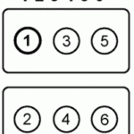 Toyota Sienna Questions Where Is Coil 6 On A 2007 Toyota Sienna