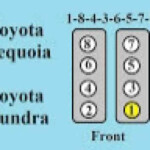 Toyota Tundra Sequoia Firing Order Bank One Bank Two Timing Misfire