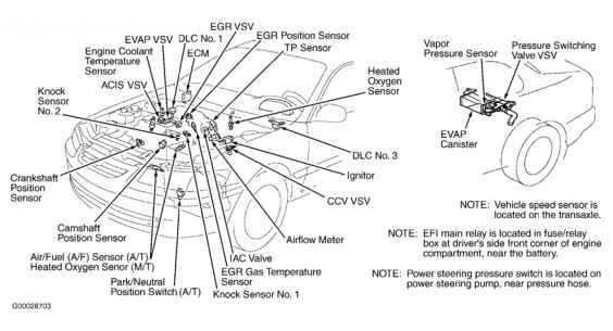 Toyotum Engine Diagram 3 0 Liter V6 1999 Complete Wiring Schemas