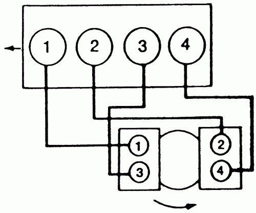 2000 Toyota Camry Spark Plug Wire Diagram Drivenheisenberg