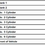 2006 Toyota Avalon Firing Order
