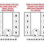 2022 Sonata 2 7 Firing Order 2022 Firing order