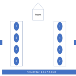 5 7 Hemi Firing Order Diagram And Explanation