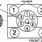 98 Dodge 3 5 Firing Order DodgeFiringOrder