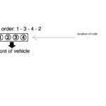 Firing Order Of 1996 Toyota Camry ToyotaFiringOrder