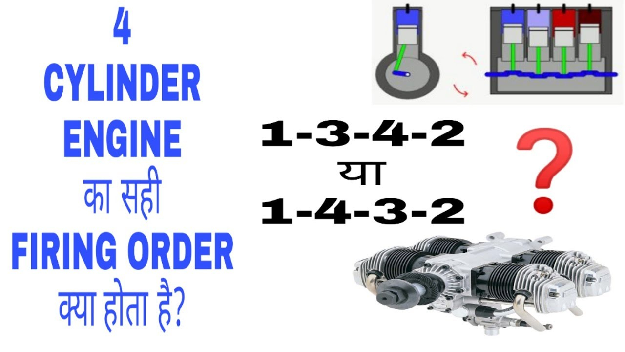 Four Cylinder Engine Firing Order Firing Order Four Cylinder Engine Firing Order Firing Order