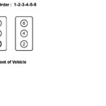 I Have An 02 Tacoma V6 With 106K I Just Got A P0300 P0301 P0302 And