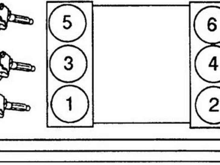 Toyota Tacoma V6 Cylinder Numbering Explained 