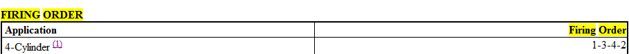 What Is The Firing Order For A 95 Toyota Camry Le 4 Clinder