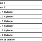 Working On A 2003 Toyota Highlander 3 0 Need Cylinder Cylinder
