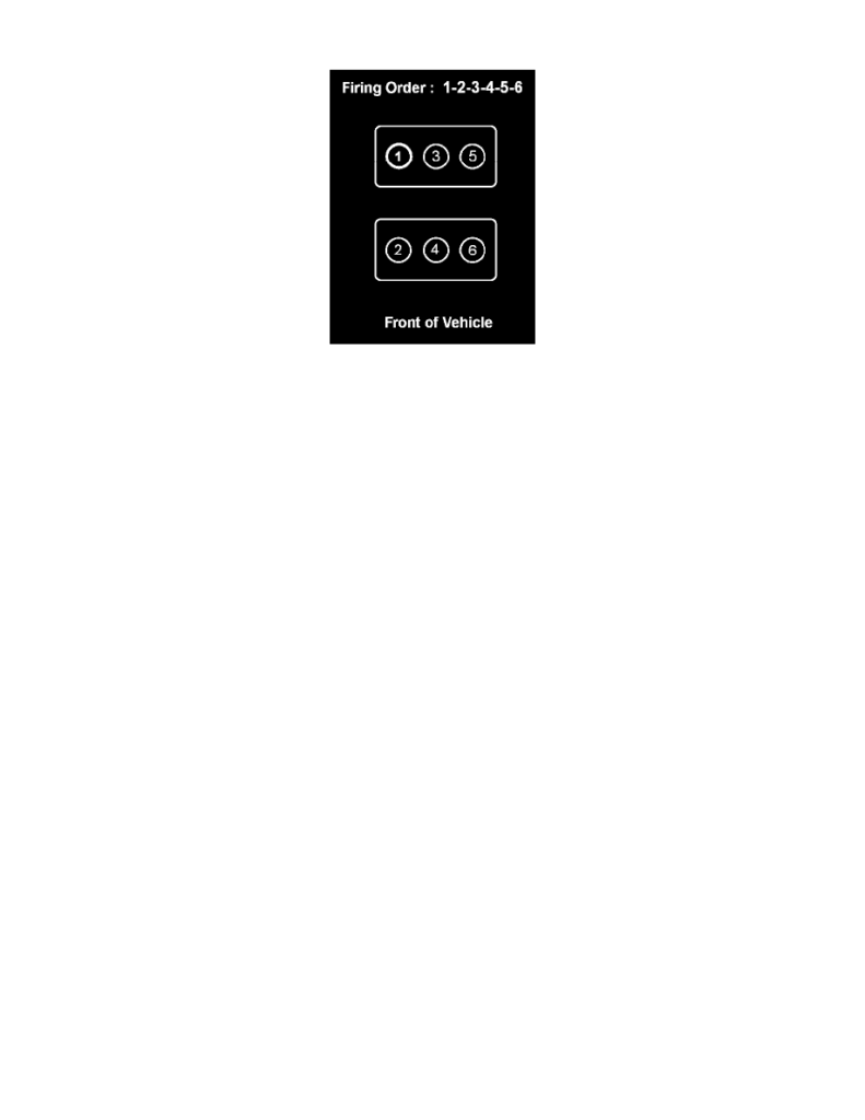 2008 Toyota Highlander 3 5 Firing Order ToyotaFiringOrder