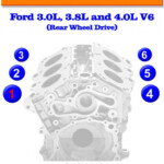 2014 Toyota Tundra Firing Order ToyotaFiringOrder