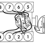 Ford 302 HO Firing Order With Diagram Nerdy Car