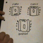 Ford 429 And 460 Firing Order Gtsparkplugs Wiring And Printable